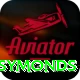 andrew symonds App