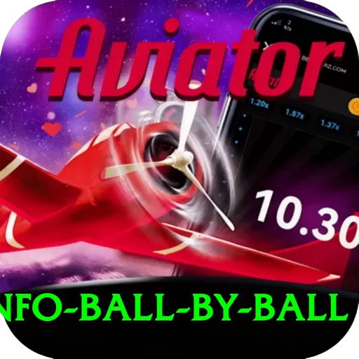 cricinfo ball by ball Apps (Tools & Injectors) Master v3.7.3 - 2