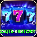 gilgit scouts history Games (Casino & Earning) VIP v5.0.3