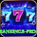 icc player rankings Deluxe Casino App
