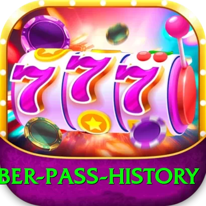 khyber pass history Games (Casino & Earning) Turbo v3.5.6 - 2